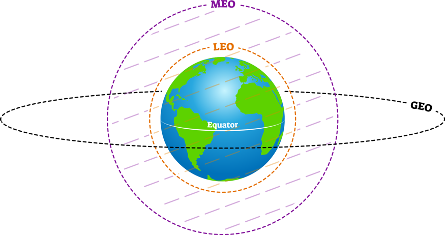 Pivotel-Satellite-Communications-Coverage-Images-GEO-LEO-MEO-6